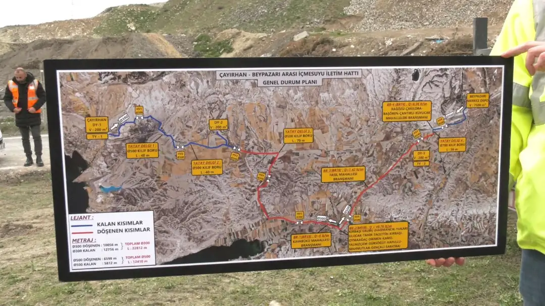 Ankara Beypazarı'nda Su Altyapısı Güçleniyor: 3 Ayrı Hatta Dev Yatırım