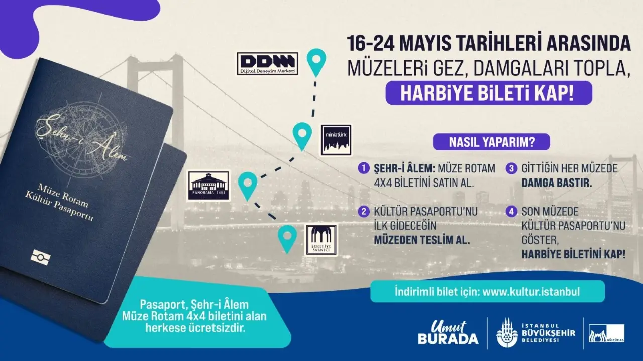 İstanbul’da ‘Müze Rotam’ Kampanyasıyla Müze Gezene Harbiye Konser Bileti Fırsatı